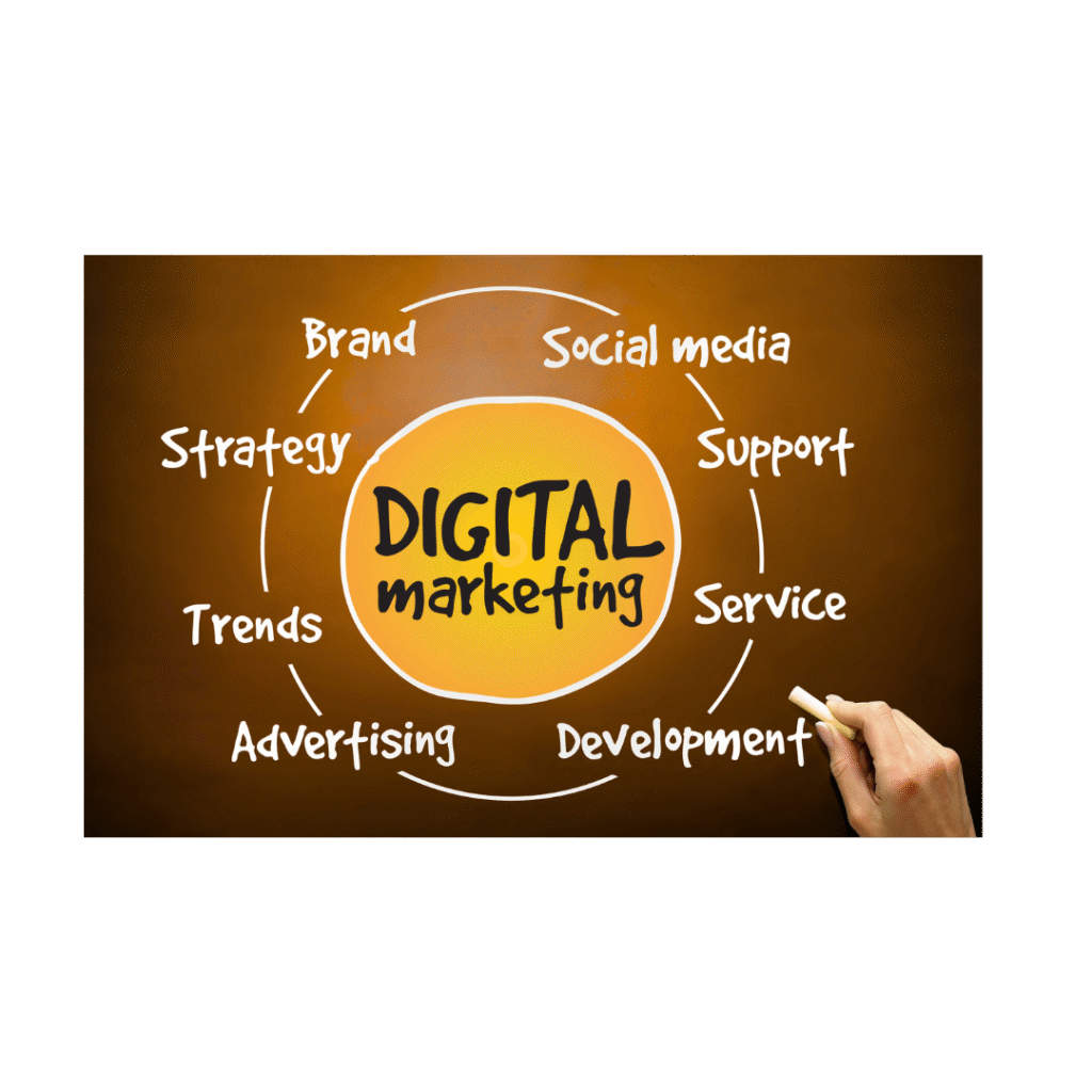 Digital Marketing Service
